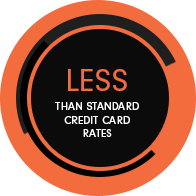 Less Than Rates