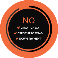 No Credits Check
